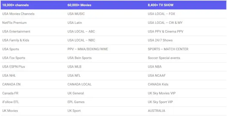 Xtreme HD IPTV